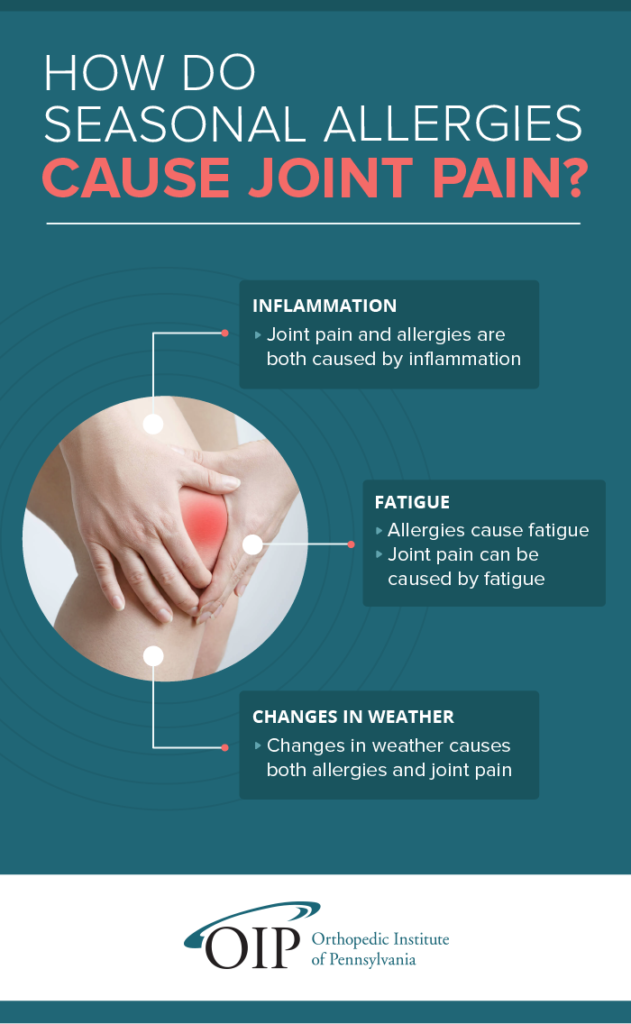 what are allergies and what causes them