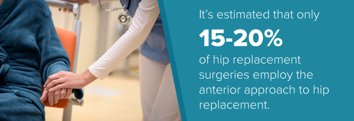 anterior hip replacement precautions