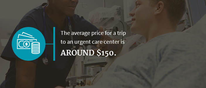 Should I Visit An Urgent Care Center Or An Emergency Room