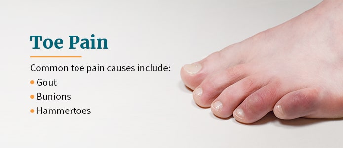 Symptoms and treatments of peripheral neuropathy in feet