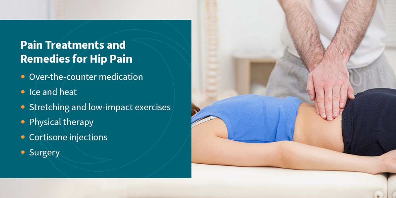 https://www.oip.com/content/uploads/2023/01/02-Pain-treatments-and-remedies-for-hip-pain.jpg